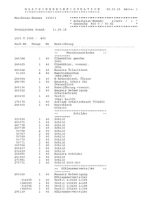 Dateivorschau: Konfiguration