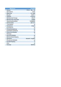 Dateivorschau: Ausstattung