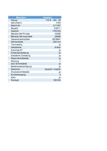 Dateivorschau: Ausstattung