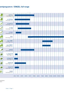 Dateivorschau: Datenblatt